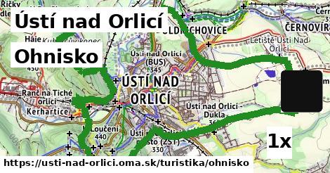 Ohnisko, Ústí nad Orlicí