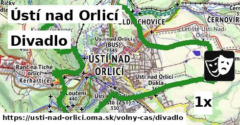 Divadlo, Ústí nad Orlicí