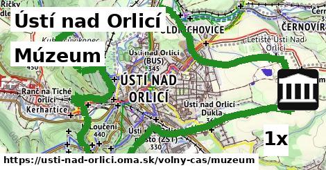 Múzeum, Ústí nad Orlicí