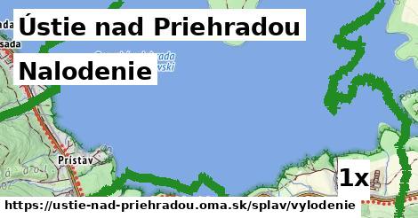 Nalodenie, Ústie nad Priehradou