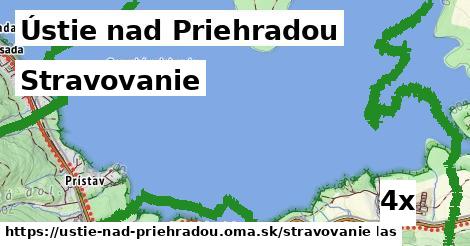 stravovanie v Ústie nad Priehradou