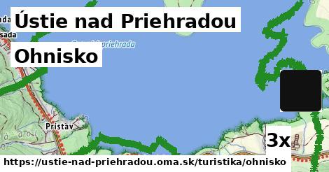 Ohnisko, Ústie nad Priehradou