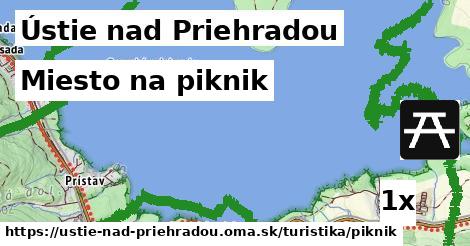 Miesto na piknik, Ústie nad Priehradou