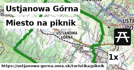 miesto na piknik v Ustjanowa Górna