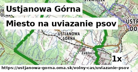 miesto na uviazanie psov v Ustjanowa Górna