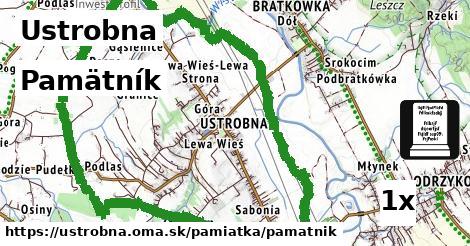 Pamätník, Ustrobna