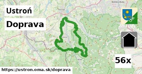 doprava v Ustroń