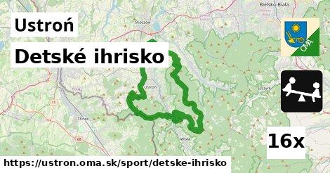 Detské ihrisko, Ustroń