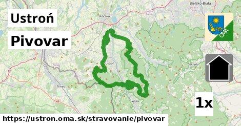 Pivovar, Ustroń