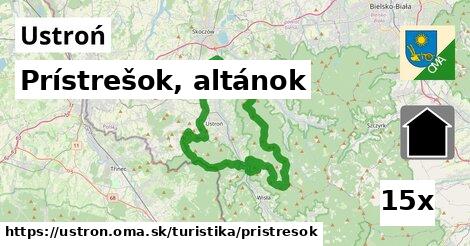 Prístrešok, altánok, Ustroń