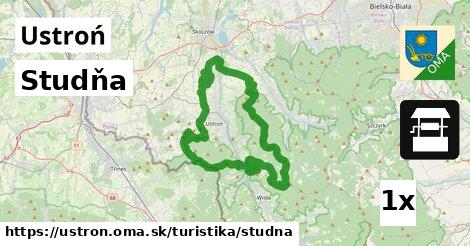 Studňa, Ustroń