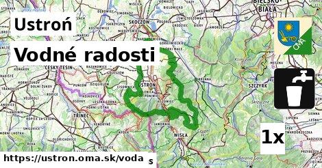 vodné radosti v Ustroń