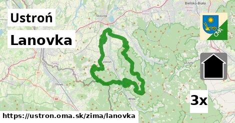 Lanovka, Ustroń