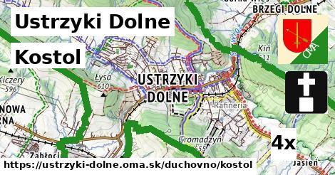 Kostol, Ustrzyki Dolne