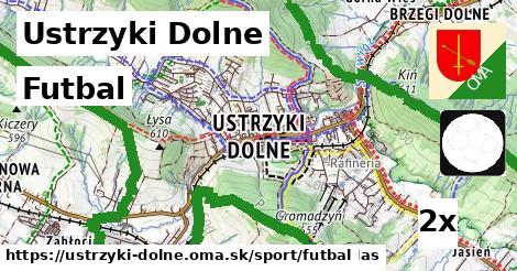 Futbal, Ustrzyki Dolne