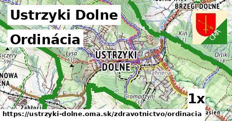 Ordinácia, Ustrzyki Dolne