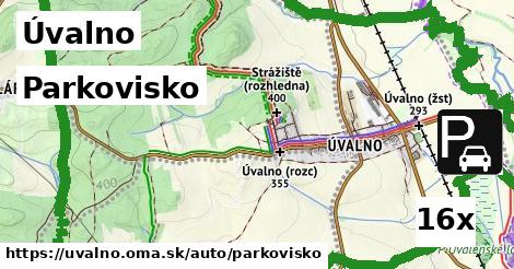 Parkovisko, Úvalno