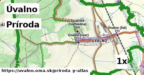 príroda v Úvalno