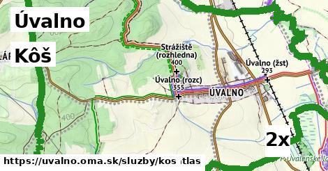 Kôš, Úvalno