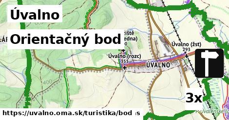 Orientačný bod, Úvalno