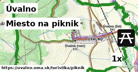 Miesto na piknik, Úvalno