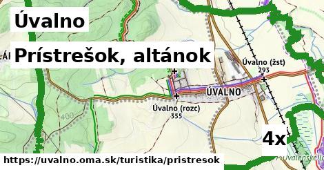 Prístrešok, altánok, Úvalno