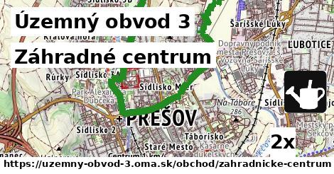 záhradné centrum v Územný obvod 3