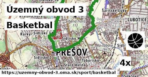 Basketbal, Územný obvod 3