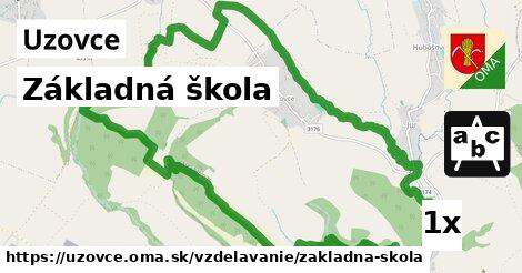 Základná škola, Uzovce