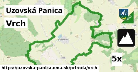 Vrch, Uzovská Panica