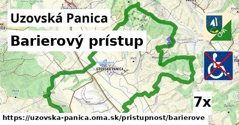 Barierový prístup, Uzovská Panica