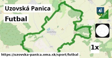 Futbal, Uzovská Panica