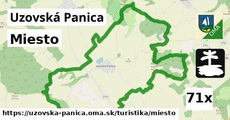 Miesto, Uzovská Panica