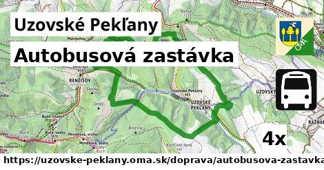 Autobusová zastávka, Uzovské Pekľany