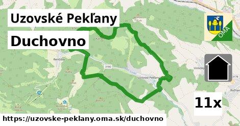 duchovno v Uzovské Pekľany