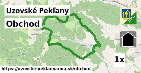 obchod v Uzovské Pekľany