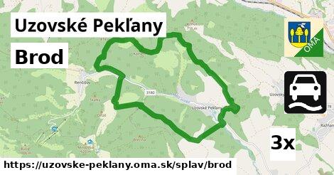 Brod, Uzovské Pekľany