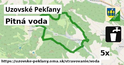 Pitná voda, Uzovské Pekľany