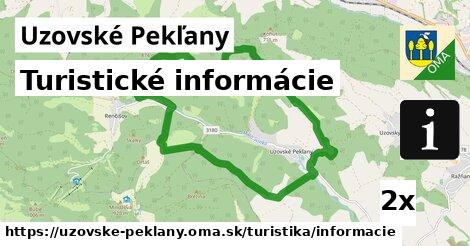 Turistické informácie, Uzovské Pekľany