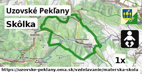 skôlka v Uzovské Pekľany