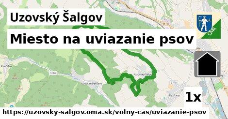 miesto na uviazanie psov v Uzovský Šalgov