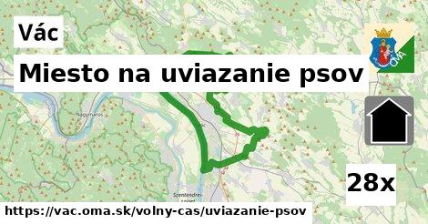 miesto na uviazanie psov v Vác