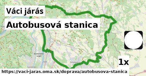 Autobusová stanica, Váci járás