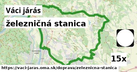 železničná stanica, Váci járás