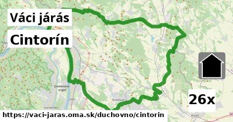 Cintorín, Váci járás