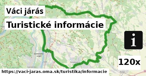 Turistické informácie, Váci járás