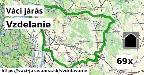 vzdelanie v Váci járás