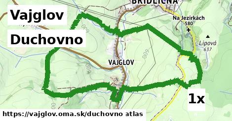 duchovno v Vajglov