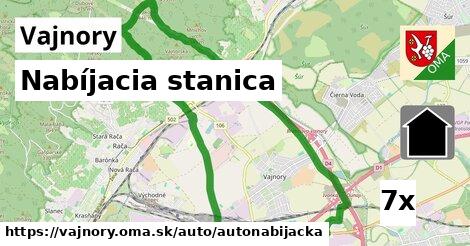 Nabíjacia stanica, Vajnory