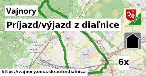 Príjazd/výjazd z diaľnice, Vajnory